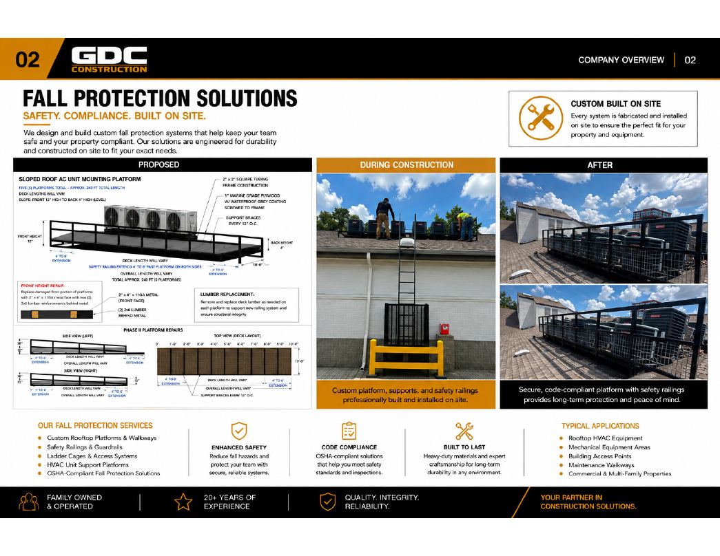 Custom rooftop fall protection project