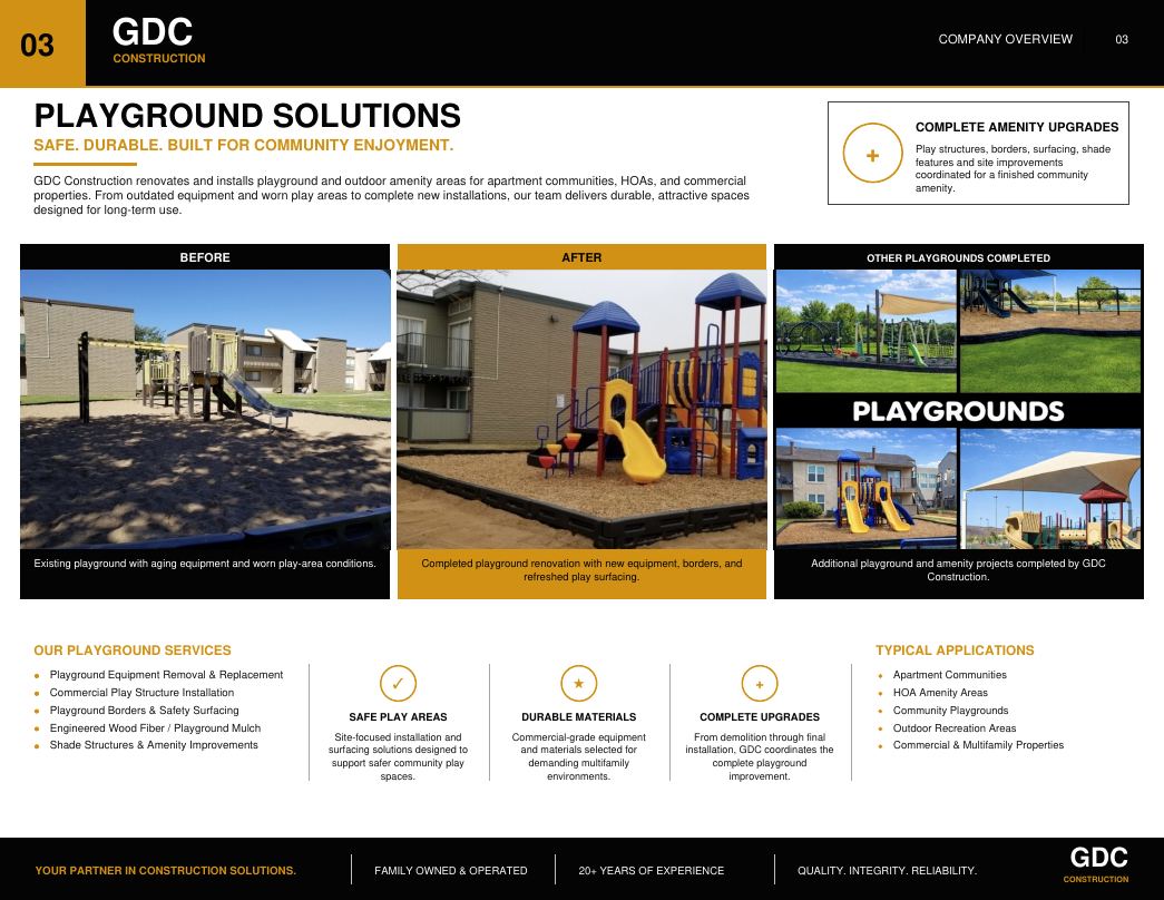 Playground improvement project