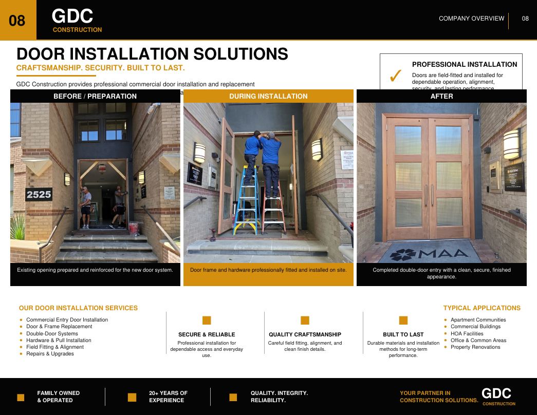 Commercial door installation project